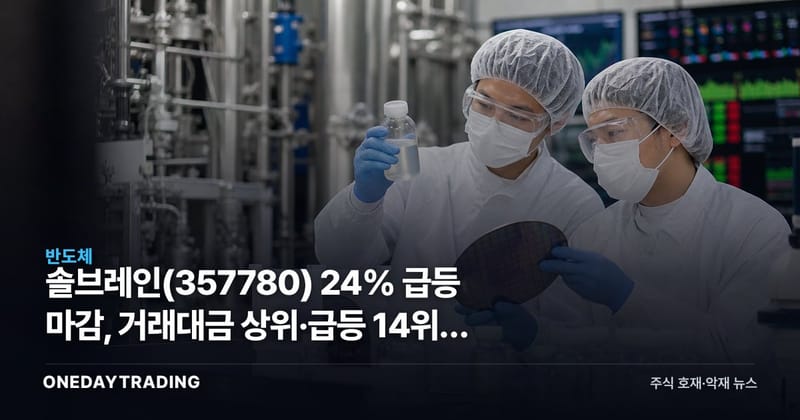 솔브레인(357780) 24% 급등 마감, 거래대금 상위·급등 14위로 시장 주목