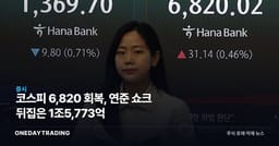 코스피 6,820 회복, 연준 쇼크 뒤집은 1조5,773억