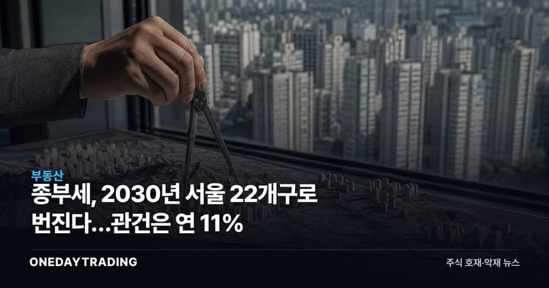 종부세, 2030년 서울 22개구로 번진다…관건은 연 11%