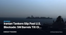Iranian Tankers Slip Past U.S. Blockade: 5M Barrels Tilt Oil Supply, Pressure XOM, CVX
