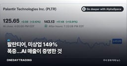 팔란티어, 美상업 149% 폭증…AI 매출이 증명한 것