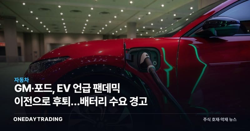 GM·포드, EV 언급 팬데믹 이전으로 후퇴…배터리 수요 경고