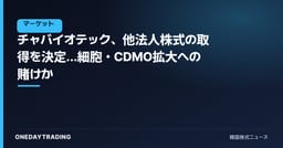 チャバイオテック、他法人株式の取得を決定…細胞・CDMO拡大への賭けか