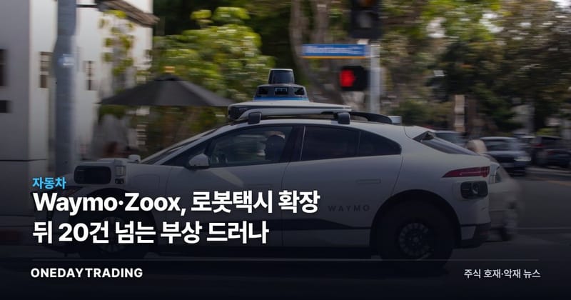 Waymo·Zoox, 로봇택시 확장 뒤 20건 넘는 부상 드러나
