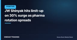 JW Shinyak hits limit-up on 30% surge as pharma rotation spreads