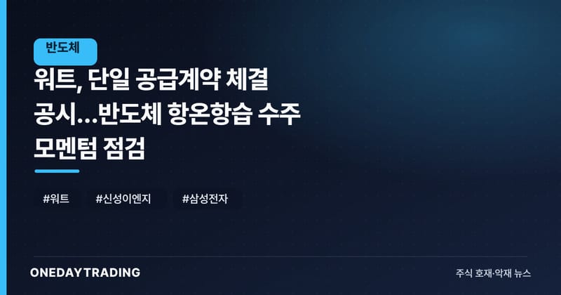 워트, 단일 공급계약 체결 공시…반도체 항온항습 수주 모멘텀 점검