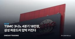 TSMC 3나노 4분기 18만장, 삼성 파운드리 압박 커진다