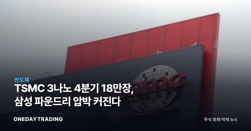 TSMC 3나노 4분기 18만장, 삼성 파운드리 압박 커진다