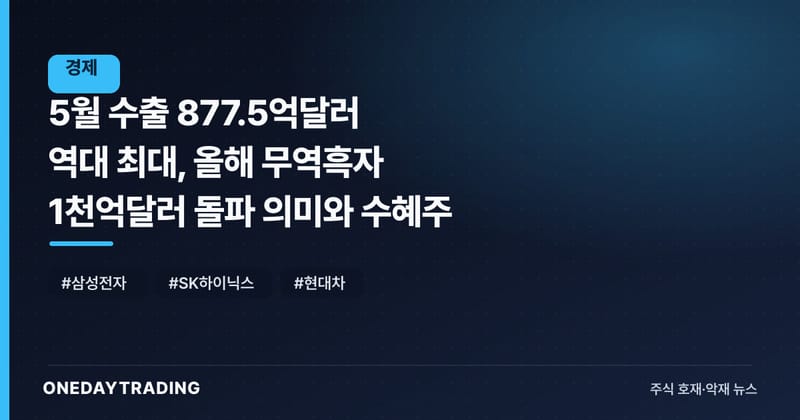 5월 수출 877.5억달러 역대 최대, 올해 무역흑자 1천억달러 돌파 의미와 수혜주