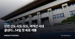 인천 신도·시도·모도, 여객선 시대 끝낸다…14일 첫 육로 개통