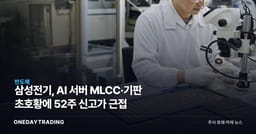 삼성전기, AI 서버 MLCC·기판 초호황에 52주 신고가 근접