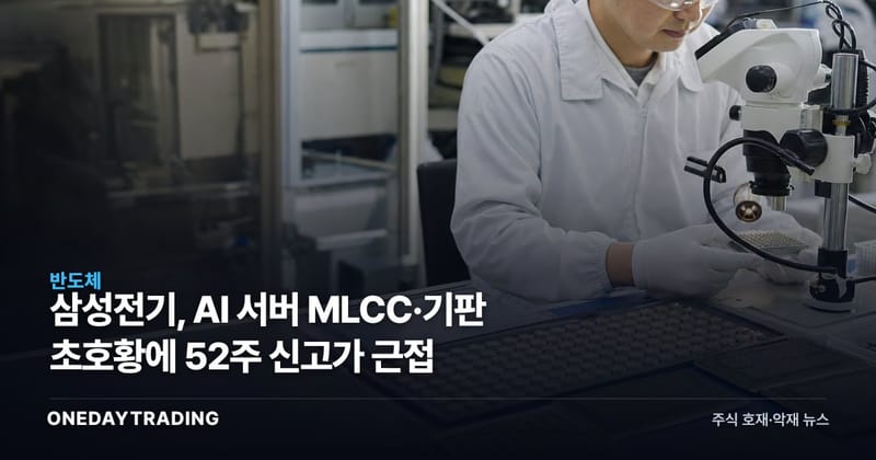 삼성전기, AI 서버 MLCC·기판 초호황에 52주 신고가 근접