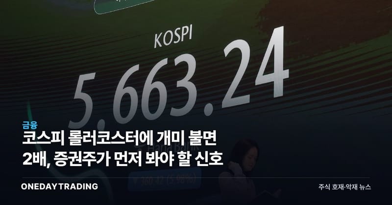 코스피 롤러코스터에 개미 불면 2배, 증권주가 먼저 봐야 할 신호