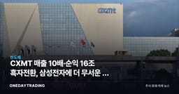CXMT 매출 10배·순익 16조 흑자전환, 삼성전자에 더 무서운 건 1% 격차