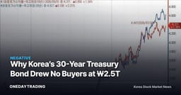 Why Korea’s 30-Year Treasury Bond Drew No Buyers at ₩2.5T