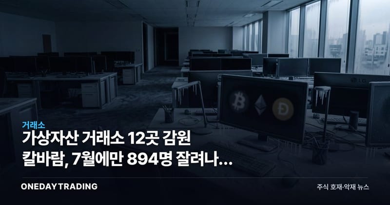 가상자산 거래소 12곳 감원 칼바람, 7월에만 894명 잘려나간 배경은