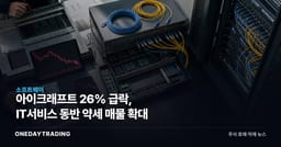 아이크래프트 26% 급락, IT서비스 동반 약세 매물 확대