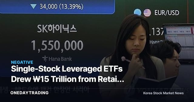 Single-Stock Leveraged ETFs Drew ₩15 Trillion from Retail Investors—Then Got Cut in Half in Just Two Months