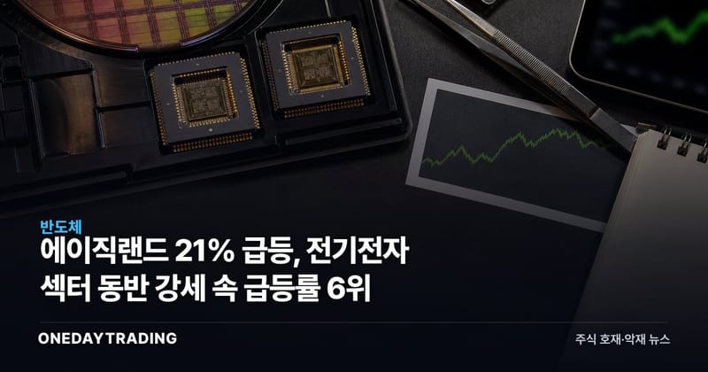 에이직랜드 21% 급등, 전기전자 섹터 동반 강세 속 급등률 6위