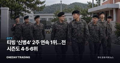 티빙 ‘신병4’ 2주 연속 1위…전 시즌도 4·5·6위