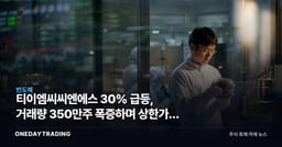 티이엠씨씨엔에스 30% 급등, 거래량 350만주 폭증하며 상한가권 진입