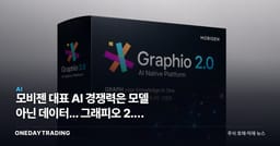 모비젠 대표 AI 경쟁력은 모델 아닌 데이터... 그래피오 2.0 공개