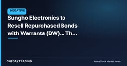 Sungho Electronics to Resell Repurchased Bonds with Warrants (BW)... The Return of a Dilution Overhang Thought Erased