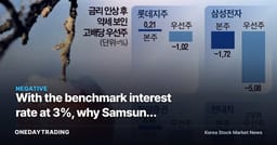 With the benchmark interest rate at 3%, why Samsung Electronics and Hyundai Motor preferred shares are weaker than common shares