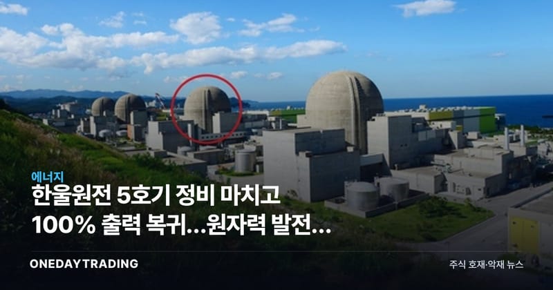 한울원전 5호기 정비 마치고 100% 출력 복귀…원자력 발전株 영향은
