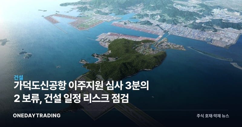 가덕도신공항 이주지원 심사 3분의 2 보류, 건설 일정 리스크 점검