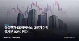 삼성전자·SK하이닉스, 3분기 이익 증가분 92% 쥔다