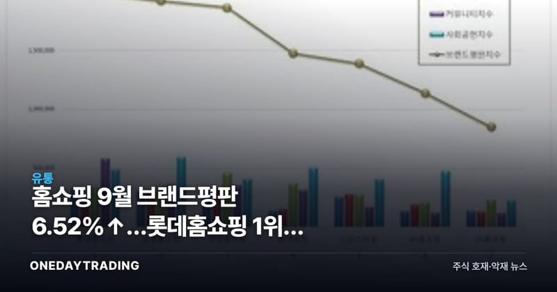 홈쇼핑 9월 브랜드평판 6.52%↑…롯데홈쇼핑 1위가 말하는 것