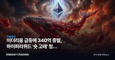 이더리움 급등에 340억 증발, 하이퍼리퀴드 '숏 고래' 청산 12초