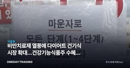 비만치료제 열풍에 다이어트 건기식 시장 확대…건강기능식품주 수혜와 규제 리스크