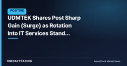 UDMTEK Shares Post Sharp Gain (Surge) as Rotation Into IT Services Stands Out