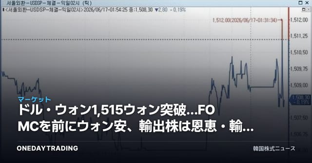 ドル・ウォン1,515ウォン突破…FOMCを前にウォン安、輸出株は恩恵・輸入物価は負担