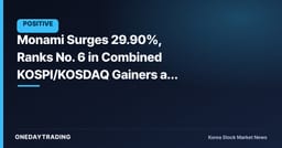 Monami Surges 29.90%, Ranks No. 6 in Combined KOSPI/KOSDAQ Gainers as Search Volume Spikes