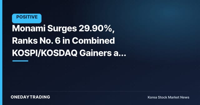 Monami Surges 29.90%, Ranks No. 6 in Combined KOSPI/KOSDAQ Gainers as Search Volume Spikes