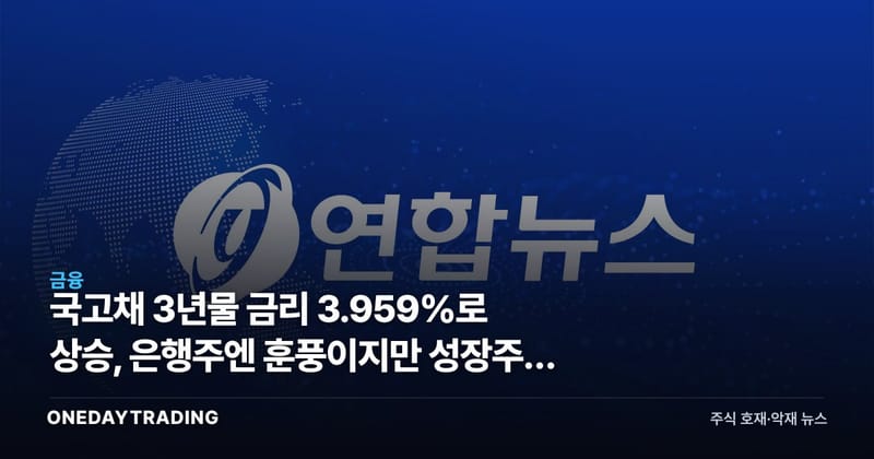 국고채 3년물 금리 3.959%로 상승, 은행주엔 훈풍이지만 성장주엔 경고음이다