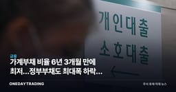 가계부채 비율 6년 3개월 만에 최저…정부부채도 최대폭 하락, 금융주에 미칠 영향