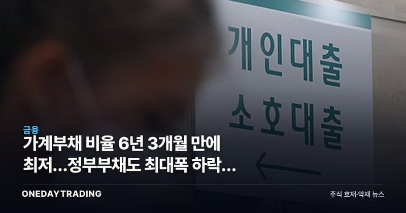 가계부채 비율 6년 3개월 만에 최저…정부부채도 최대폭 하락, 금융주에 미칠 영향