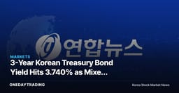 3-Year Korean Treasury Bond Yield Hits 3.740% as Mixed Moves Split Rate-Cut and Hold Signals