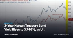 3-Year Korean Treasury Bond Yield Rises to 3.746%, as US Data Emerges as the Real Swing Factor