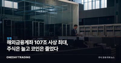 해외금융계좌 107조 사상 최대, 주식은 늘고 코인은 줄었다