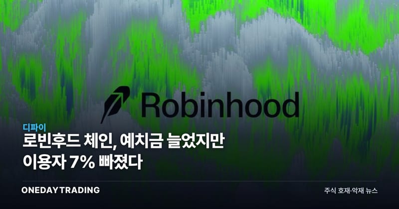 로빈후드 체인, 예치금 늘었지만 이용자 7% 빠졌다