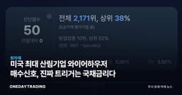 미국 최대 산림기업 와이어하우저 매수신호, 진짜 트리거는 국채금리다