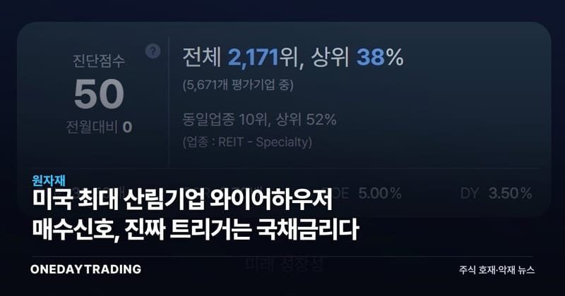 미국 최대 산림기업 와이어하우저 매수신호, 진짜 트리거는 국채금리다