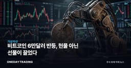 비트코인 6만달러 반등, 현물 아닌 선물이 끌었다