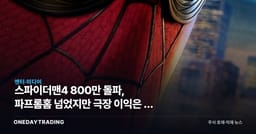 스파이더맨4 800만 돌파, 파프롬홈 넘었지만 극장 이익은 딴 곳에