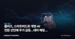올버즈, 스마트버드로 개명·AI 전환 선언에 주가 급등…테마 베팅의 명암